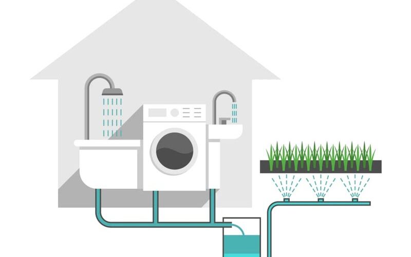 راهنمای کامل نحوه تصفیه آب خاکستری